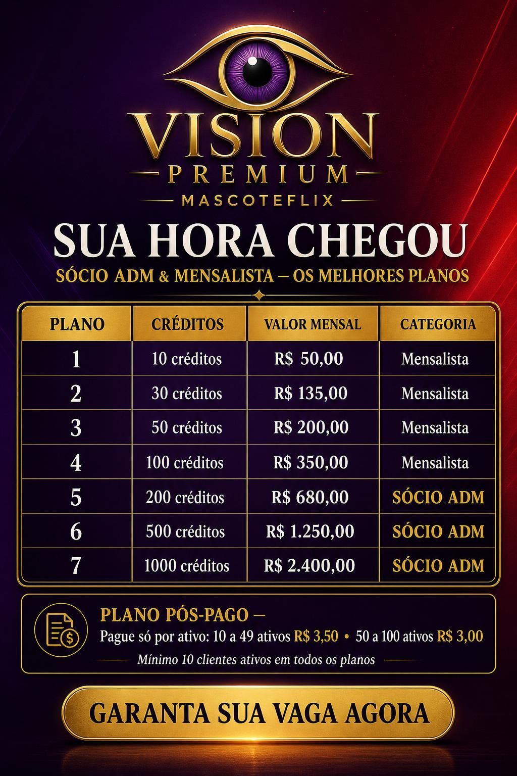 Tabela Oficial Sócio ADM & Mensalista — Vision Premium / Mascoteflix — versão tabela