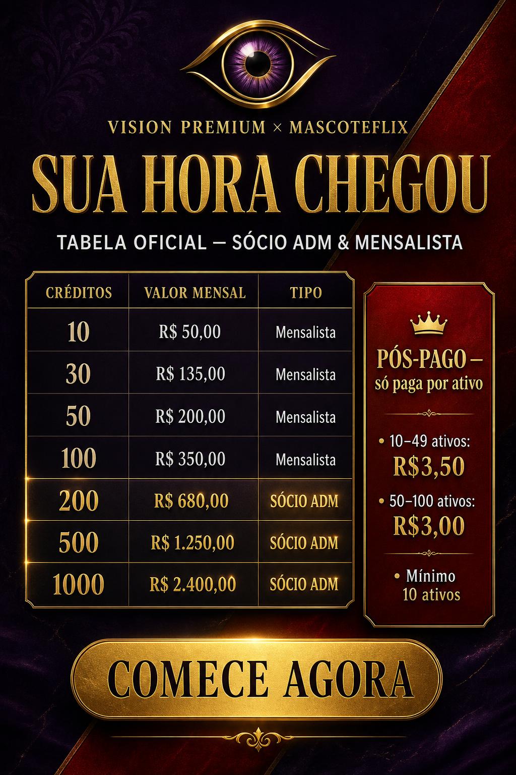 Tabela Oficial Sócio ADM & Mensalista — Vision Premium / Mascoteflix — editorial